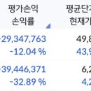 6,800만원이 -6,800만원이 되기까지 한달이면 충분 이미지