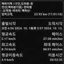 무주읍128 이미지