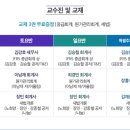 세무사 이미지