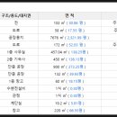 사성2리 마을회관 이미지