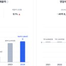 에이아이파트너스 - 구리시 안골로 49 | 에이아이파트너스
