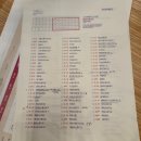 머니플래너 | W3. 비동행 웨딩플래너 상담 후기 – 웨딩프렌즈 vs 플랜온웨딩