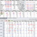 2018년 8월 20일(월) : 미중 무역 분쟁 완화 신호들, 이번에는... 이미지