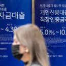 로이터 “한국 경제, 지난 3분기 거의 성장 멈춰” 이미지
