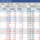 (주)유니온산업 이미지