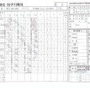 스카이모터샵 이미지