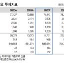 일거양득 이미지