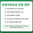 대구장애인보장구수리센터 | [공지] 보청기 정부 지원금 - 최신 정보 총정리