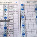 온쓰