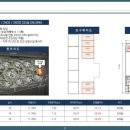 율하로2R 이미지