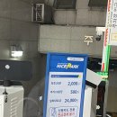 건대입구역(양꼬치거리 및 로데오거리) (옥외3) | 주차 가능하면서 데이트하기 좋은 건대 맛집, 쑤담샤브샤브 솔직 후기
