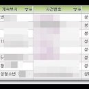 법무법인여율