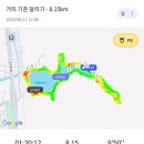 송정 박상진호수공원 벽화거리 | [달리는단짝이] 815런 버추얼런 8.15km 성공 인증!