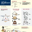 구산동 도서관마을 이미지