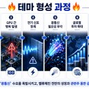 413 코퍼레이션