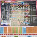 진주우미린공인중개사사무소 이미지