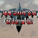 세계 군사력 순위. 한국은 과연 몇위? 이미지