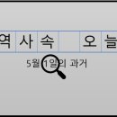 평택지역화학노동조합 광동제약식품지부 | 5월 1일, 과거의 오늘