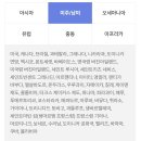 바로(BARO) | [내돈내산] 유럽여행 로밍 솔직후기 | SKT baro 로밍 | 신청 방법, 할인, 혜택 정리