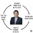 동의송도약국 | 12월 그리고 계엄
