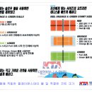 스테이앤플레이