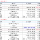 창곡동 소로17 이미지