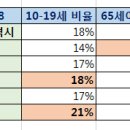 광주044 이미지