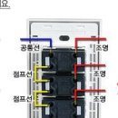 그곳애 이미지