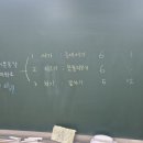 천하태권도스쿨 네이버블로그