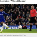 [BBC] 첼시 vs 셰필드 웬즈데이 Man of the match 이미지