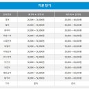 차밍스워드