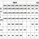 시장피자 이미지