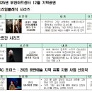 부천필하모닉오케스트라 2025 제야음악회 | [부천시] 부천아트센터의 12월 올 인 스즈키의 바흐에서 제야의 울림까지