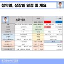 (주)스톰테크 이미지