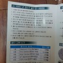 그린아쿠아정수기 네이버블로그