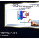 엔트로피발전소 이미지