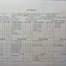 종로공인일본어번역행정사사무소 이미지