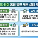 현안2부지_수변공원1 | 최한별 예비후보와 송천1동ㆍ에코시티 현안문제 해결하기