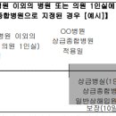 상급병실(1인실) 상급종합병원 일반상해입원일당(1일이상 10일한도)보장 특별약관 이미지