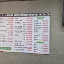 방배로23길 26 | [서울 방배동 맛집] 내방역 순대국 끝판왕, 심동리산채순대 방문 후기 🍲