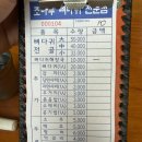 조마루뼈다귀전문점 | 부천순천향병원 근처 24시 뼈해장국 점심 맛집 ‘조마루뼈다귀전문점’