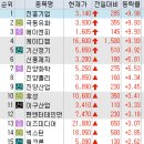 (주)백산금속 이미지