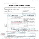 상상메디케어 이미지