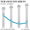 아즈텍WB 추천종목 모아가는 대박주 모직물 생산 1위 밀양 가덕도 신공항 유치지역 김무성 인맥주이자 정책주 이미지