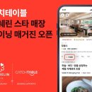 테이블엔