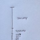 세림농장 이미지