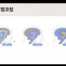 그림책 테라피 이미지