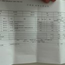 일광튼튼소아청소년과의원 이미지