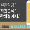 씨앤케이솔루션