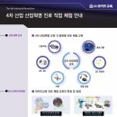 와이즈교육 이미지